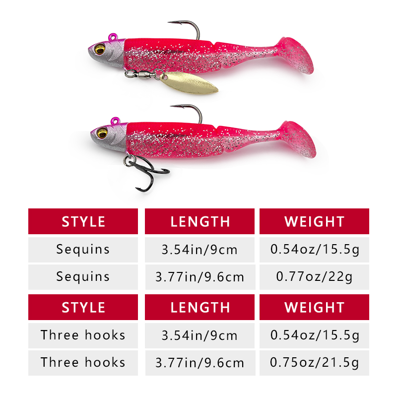 مجموعة من 6 قطع من طعوم الصيد  - مراجعة Fishing Hook Treble وسعره